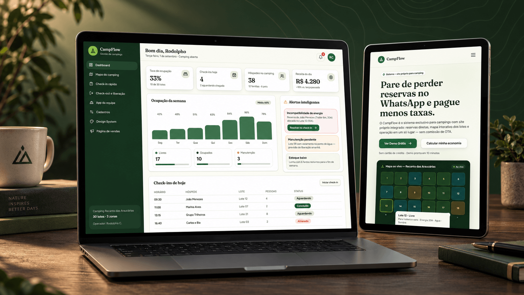 CampFlow operational dashboard overview and landingpage