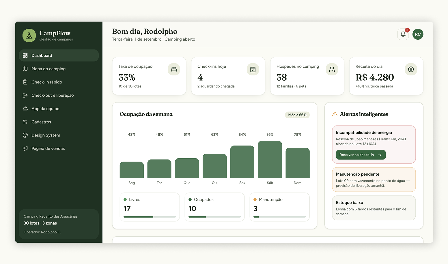 CampFlow check-ins list