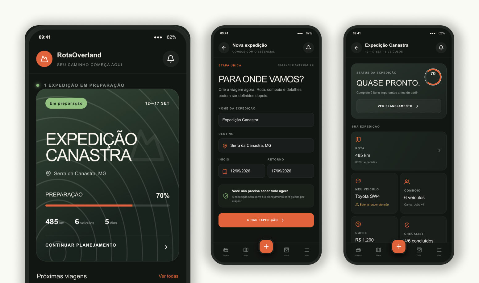 CampFlow dashboard in browser
