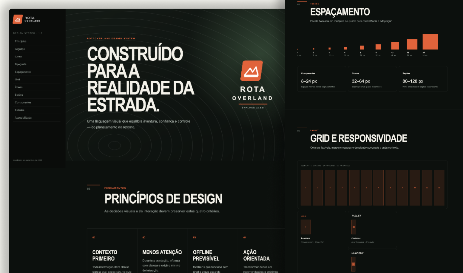 CampFlow dashboard in browser