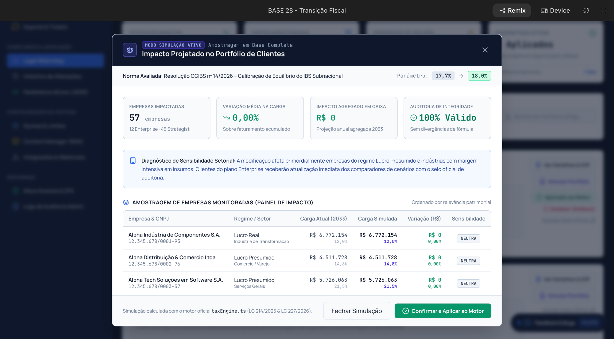 BASE 28 simulated impact comparison across example company scenarios