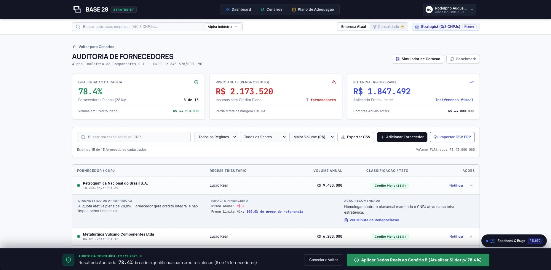 Supply supplier analysis interface in development